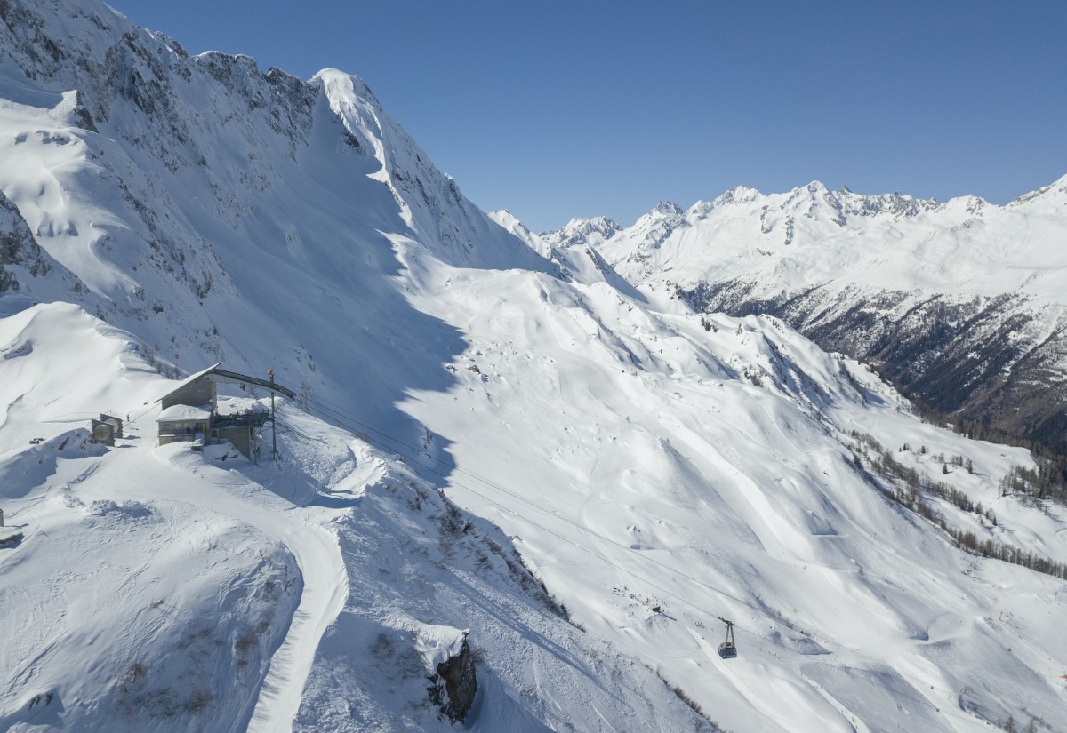 Misure di protezione per l'inverno